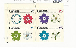 56889 ) Canada 1970  ** MNH  Block Tagged - Nuevos
