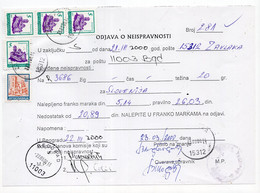 2000. YUGOSLAVIA,SERBIA,ZAVLAKA,NOTE OF MISSING FRANKING,20.89 DIN FRANKING - Cartas & Documentos