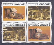 Canada 1974. Indios Canadienses . Sc=570-71 (**) - Nuevos