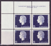 7909) Canada QE II Cameo Block Mint No Hinge Plate 2 - Numeri Di Tavola E Bordi Di Foglio