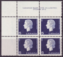 7910) Canada QE II Cameo Block Mint No Hinge Plate 2 - Plattennummern & Inschriften