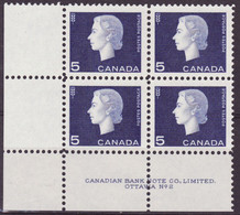 7911) Canada QE II Cameo Block Mint No Hinge Plate 2 - Plaatnummers & Bladboorden