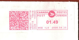 Canada 2006 / Post Machine Printed Sticker Stamp, Label, Red - Covers & Documents