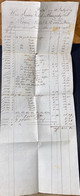 A19441 -SIMON VIKOL IM KLAUSENBURG SOLL IN WIEN FUR FOLGENDE EMPFANGENE WAAREN INVOICE FROM AUSTRIA 1829 - Austria