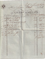 A19439 - HERR SIMON VIKOL AN VALERO & APPIANO FUR FOLGENDE EMPFANGENE WAAREN ZAHLBAR INVOICE FROM AUSTRIAN EMPIRE 1822 - Autriche