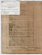 VP20.597 - 1966 - Document & Carte De Visite De Mr TROUARD RIOLLE Ingénieur E.S.A. / Ets Croix De Lorraine à PARIS - Visitenkarten