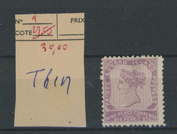 1864-69   Prince Edouard Island, Queen Victoria,9 Sg, Cote 100 €,  Without Gom And Thin Aminci Dun - Prince Edward (Island)