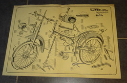 PETITE AFFICHE ITOM TORINO COUPE, VUE ECLATEE CICLOMOTORE ASTOR 50, PARTI RICAMBIO TELAIO, CYCLOMOTEUR - Moto