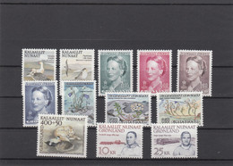 Greenland 1990 - Full Year MNH ** - Annate Complete