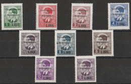 252 Montenegro  1942 - Francobolli Di Jugoslavia Re Pietro Con Soprastampa “Montenegro” N. 40/48. MNH - Montenegro