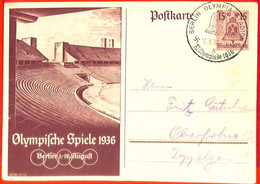 Aa2573 - Germany - POSTAL HISTORY - 1936 Olympic Games SPECIAL POSTMARK Football - Estate 1936: Berlino