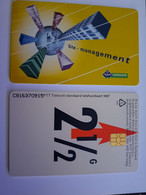 NETHERLANDS / CHIP ADVERTISING CARD/ HFL 2,50   SITE MANAGEMENT KPN      CKE  1110  ** 11650** - Privé