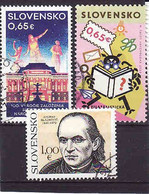 Slovakia - Slovaquie 2020, Used. I Will Complete Your Wantlist Of Czech Or Slovak Stamps According To The Michel Catalog - Usados