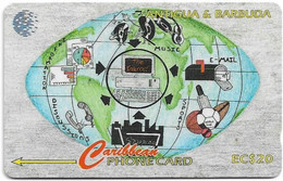 Antigua & Barbuda - C&W (GPT) - Vision Of Internet, Eye-World - 177CATA (Dashed Ø) - 1997, Used - Antigua And Barbuda