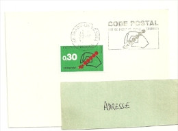 VOSGES - Dépt N° 88 = THAON Les VOSGES 1975 Ca =  FLAMME à DROITE + N° 1719 = SECAP Illustrée ' CODE POSTAL / Mot Passe' - Codice Postale