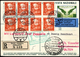 Cover 1932, LUPOSTA RUNDFAHRT DANZIG, Zeppelinkarte Mit Werteindruck 40 Rp. Flugpost Vom 27.7.1932 Von Zürich Nach Danzi - Other & Unclassified