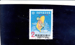 TAIWAN-FORMOSA  1981 - Yvert  1392° - Telecomunicazioni - Oblitérés