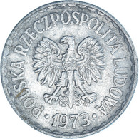 Monnaie, Pologne, Zloty, 1973 - Pologne