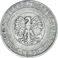 Monnaie, Pologne, 20 Zlotych, 1973 - Polen