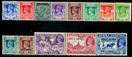 AY0616 The Victory Of British Burma 1945 Plus A Group Of Light Stickers - Territoire Britannique De L'Océan Indien