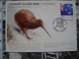 2014 Chinese New Year Festival & Market Day Auckland. Michael Fowler Centre, Carte Kiwi New Zealand - Postal Stationery