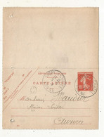CARTE-LETTRE, Entier Postal, LIGNY LE CHATEL, YONNE, C, 1909,  2 Scans - Cartes-lettres