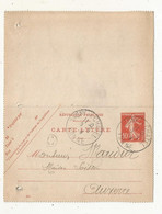 CARTE-LETTRE, Entier Postal, LIGNY LE CHATEL, YONNE, C, 1909,  2 Scans - Kartenbriefe