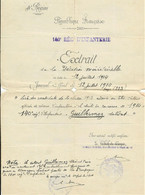 FRANCE   Certificat  Officier De Reserve Du 140 Regiment D'infenterie - Documenti