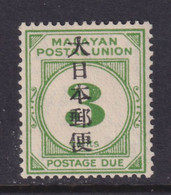 MALAYA  N J 15     * - Japanese Occupation