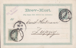 Norway Uprated Postal Stationery Ganzsache CHRISTIANIA 1887 LEIPZIG Frame ERROR Variety & 'Broken NE Top Frame' - Postwaardestukken