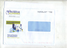 Enveloppe Reponse T Recherche Alzheimer  + Destineo Theme Loupe - Buste Risposta T