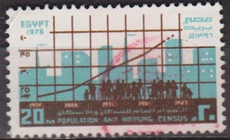Recensement - EGYPTE - Population Et Habitat - N° 1007 - 1976 - Usados