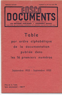 EDSCO DOCUMENTS- TABLE Par Ordre Alpha.-publié Dans Les 16 Premiers Numéros Sept 1953-sept 1955- Les Editions Scolaire - Learning Cards