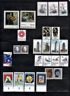 DENMARK -1996-Full Year Set-10 Issues. (stamps+m/sh.).MNH - Volledig Jaar
