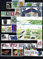 DENMARK -1999 Full Year Set-17 Issues. (stamps+m/sh.).MNH - Années Complètes