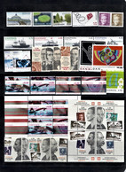 DENMARK -2001 Full Year Set-10 Issues. (stamps+m/sh.).MNH - Volledig Jaar