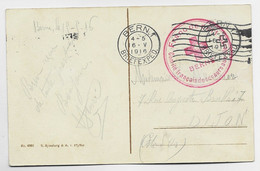 HELVETIA SUISSE  CARTE  BERNE 1916 + CCAHET ROUGE FRANCO DE PORT COMITE FRANCAIS + CROIX ROUGE - Postmarks