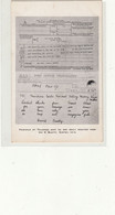 G.B. / Telegram Postcards / Admiral Beatty / Munitions / Royal Navy - Zonder Classificatie