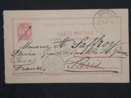 BH18 PORTUGAL  BELLE CARTE ENTIER  STATIONARY 1894 A PARIS FRANCE REDISTR. +AFFRANC. PLAISANT PLUME+ - Ganzsachen
