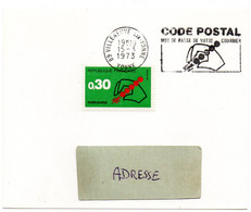 YONNE - Dépt N° 89 = VILLENEUVE 1973 =  FLAMME à DROITE CONCORDANTE = SECAP Illustrée ' CODE POSTAL / Mot Passe' - Code Postal