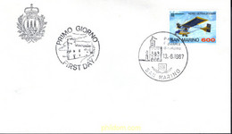 377049 MNH SAN MARINO 1987 AVIACION DEPORTIVA. ULTRALIGEROS - Used Stamps