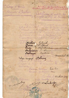 VP20.878 - MILITARIA - LA FERE 1909 - Certificat D'Aptitude à L'Emploi De Chef De Section - Maréchal Des Logis DEBRAY - Documenten