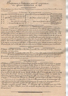 VP20.882 - MILITARIA - Programme D'Instruction Pour La Convocation Des Offciers Territoriaux En 1894 - Documentos