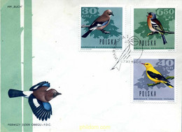 286151 USED POLONIA 1966 PAJAROS DEL BOSQUE - Non Classificati