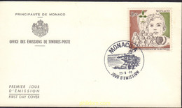 407891 MNH MONACO 1985 AÑO INTERNACIONAL DE LA JUVENTUD - Otros & Sin Clasificación