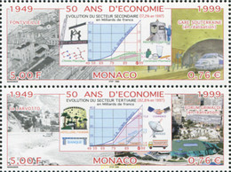 636553 MNH MONACO 1999 JUBILEO ECONOMICO - Autres & Non Classés