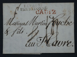 BI 6 ESPANA BELLE LETTRE RRR 1827 CADIZ AU HAVRE FRANCIA VIA BAYONNE +GRIFFE ROUGE++ + AFFRANCH. INTERESSANT - ...-1850 Prefilatelia