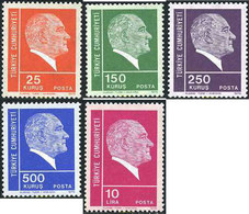 237135 MNH TURQUIA 1975 MUSTAFA KEMAL ATATURK - Colecciones & Series