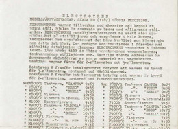 Catalogue ELECTROTREN ONLY PRISLISTA SEK 1990s For Marklin M & Fleischmann F. - En Suédois - Ohne Zuordnung