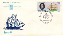 496101 MNH ARGENTINA 1980 - Oblitérés